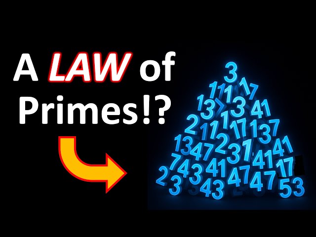 The 15-Year-Old Who Discovered the Law of Primes SDDEFAULT Thumbnail