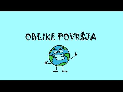 Oblike površja (relief)