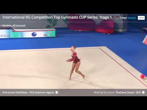 🥈Vladislava Sharonova International RG Competition Top Gymnasts Cup Series Stage 1 2025 27.00