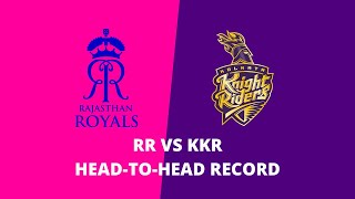 Rajasthan Royals vs Kolkata Knight Riders - HEAD-TO-HEAD RECORD, STATS, PREVIEW | RR vs KKR IPL 2020
