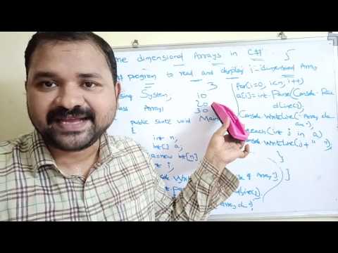 structure of c program overview of C anatomy of a c program anatomy of a c class