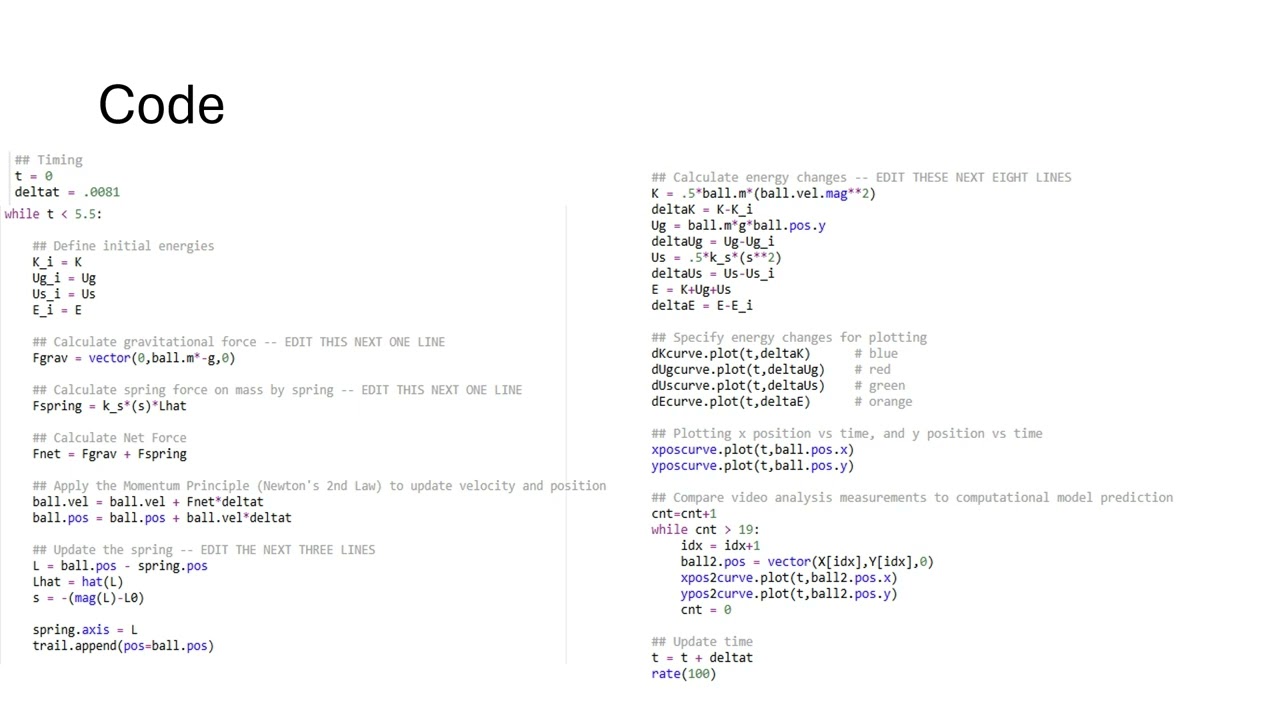 Physics 2211 Lab 4 GaTech