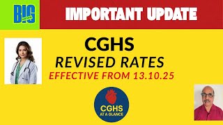 CGHS circular dated 3/10/25 CGHS REVISED RATES