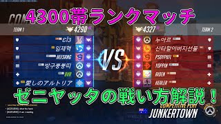 【オーバーウォッチ】TOP500の戦い方/JUNKERTOWNでのゼニヤッタの立ち回り
