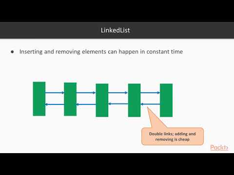 50 Things You ve Been Doing Wrong in C NET Core Using List and Array Everywhere | packtpub com