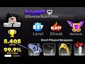 1 Sniper Player In Rivals Rivals Montage