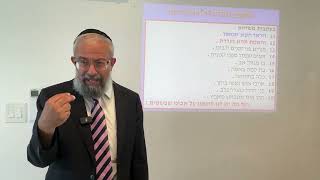 תנ"ך ואקטואליה 90 - ה"ערב רב" והדרישה לגיוס חרדים לצבא - הרב ינון קלזאן (הרב ינון קלזאן) - התמונה מוצגת ישירות מתוך אתר האינטרנט יוטיוב. זכויות היוצרים בתמונה שייכות ליוצרה. קישור קרדיט למקור התוכן נמצא בתוך דף הסרטון