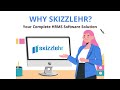 SkizzleHR HRMS Software demo