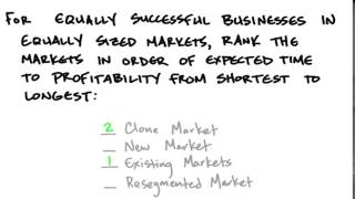 24 Time To Profitability Solution quicktime