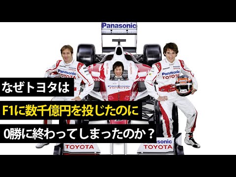 トヨタ F1 チーム - 定義