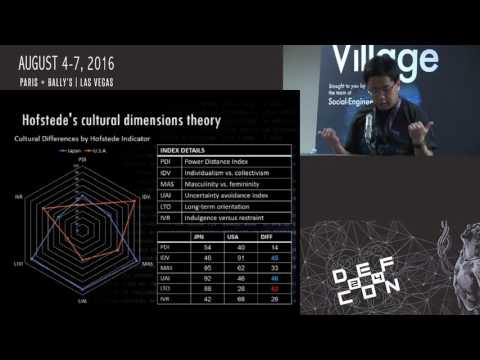 DEF CON 24 SE Village - Tomohisa Ishikawa - Cultural Differences in  SE