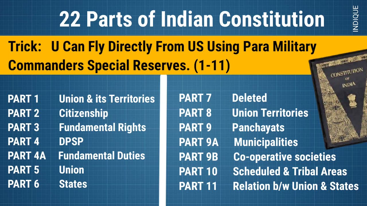 Trick To Remember 22 Parts Of Indian Constitution Part 3 – t3mu