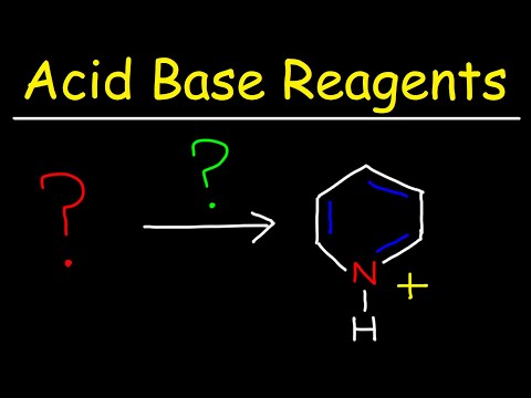 Organic Chemistry Basic Introduction