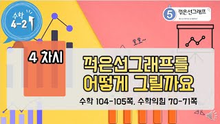 [연이샘] 4학년 2학기 수학 5단원 4차시 꺽은선 그래프를 어떻게 그릴까요 104 -105