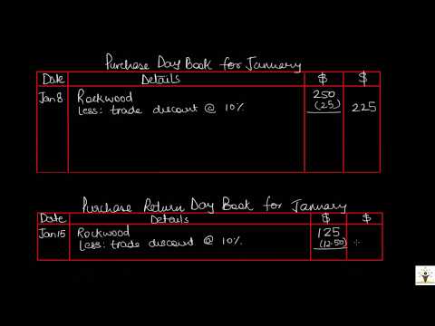 Accounting for IGCSE  - Video 12 - Book of Prime Entries Part 1 - Day Books