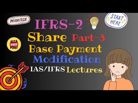 ACCA | Strategic Business Reporting (SBR) | IAS IFRS Lectures | IFRS-2 Share Base Payment Part-3