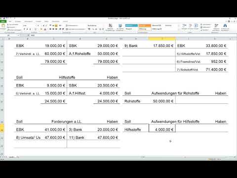 Umsatzsteuer und Vorsteuer buchen und Konten abschließen, Prüfungstrainer24, IKSTK2142