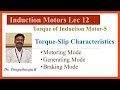IM 12 Torque Slip Characteristics