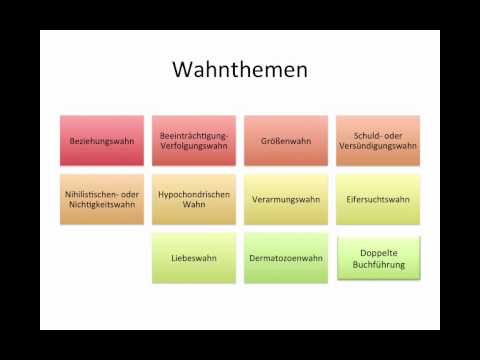 4. Lernvideo - Inhaltliche Denkstörungen