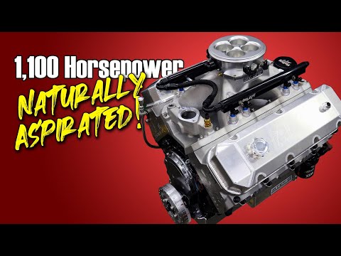 Giant Killer! Incredible Big Block Pounds Out 1,100 Horsepower for the Street!