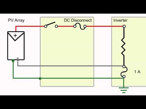 PV Ground Fault Animation