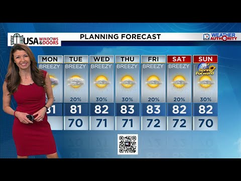 Local 10 News Weather: 03/02/2026 Morning Edition