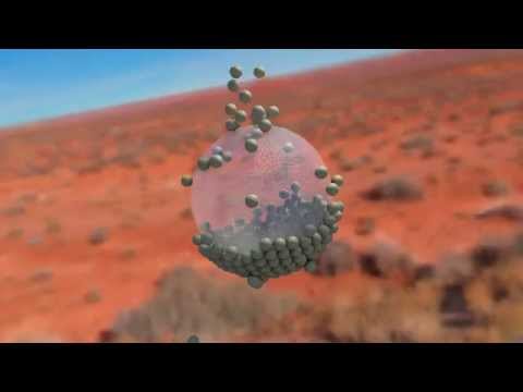 Attractor Sphere and Sphere Particles