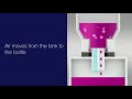 Spausdintuvas Epson | daugiafunkcis įrenginys | EcoTank M3180 | Inkjet | Mono | All-in-one | A4 | Wi-Fi | Pilkas