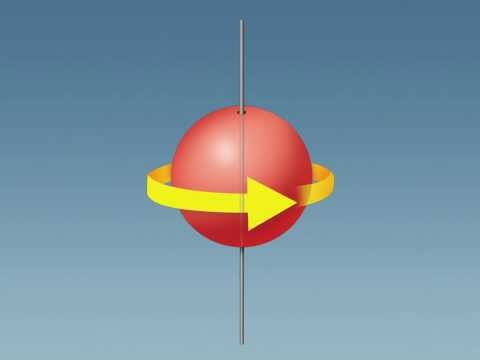 Intro to Dental CAD/CAM - Rotational Axes