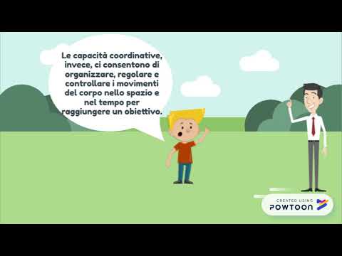 Orientamento spazio-temporale