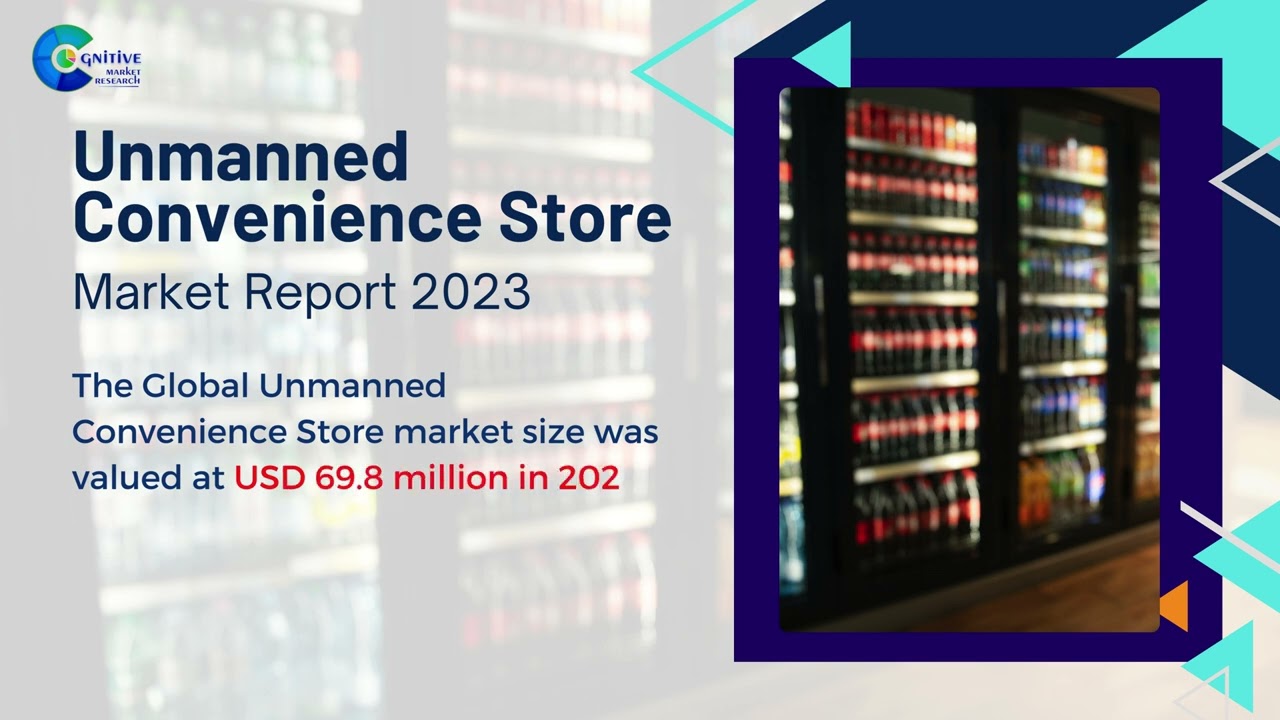 Unmanned Convenience Store  Market Insights
