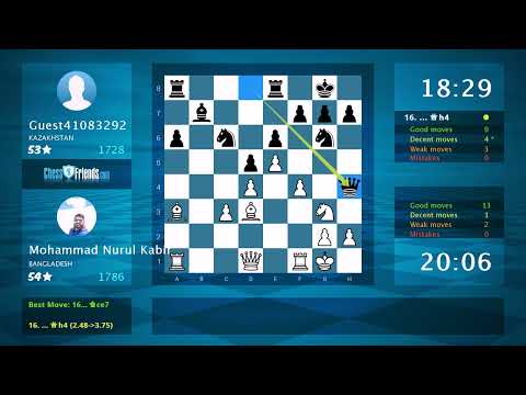 Chess Game Analysis: Mohammad Nurul Kabir - Guest41083292, 1-0 (By ChessFriends.com)