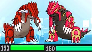 they technicallly made Primal Groudon the Mega