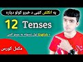 All English Tenses In Pashto Language Learn English Tenses In Pashto Language