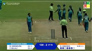 2021 - 22 Womens Domestic T20 Cup - Mountaineers Women vs Tuskers Women