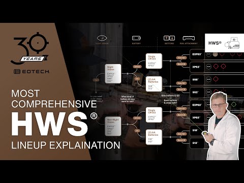How to Pick the Right EOTECH HWS for YOU.