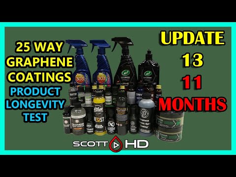 Graphene Coatings Longevity Test - 25 WAY - ULTIMATE comparison - UPDATE 13 - 11 MONTHS