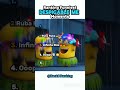 Ranking Funniest Despicable Me Moments