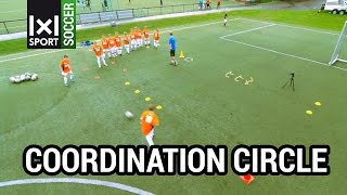 The Coordination Circle for Soccer Players
