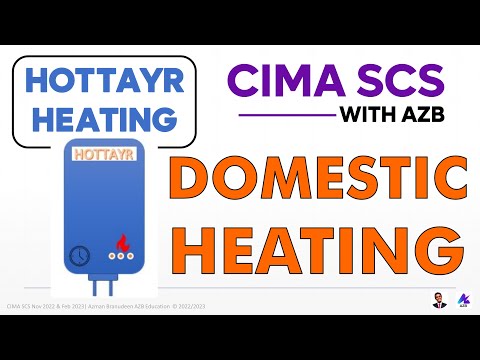 Hottayr Pre-seen Industry Analysis | CIMA SCS Nov 2022 & Feb 2023 | CIMA Strategic Case Study AZB