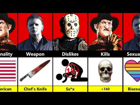 Michael Myers vs Jason Voorhees vs Freddy Krueger - 🩸 Horror Icons Compared!