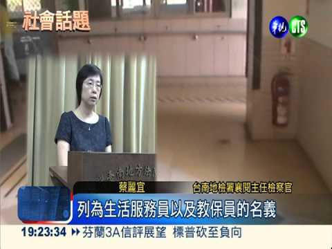 教養院虛報人頭 詐領200萬補助款