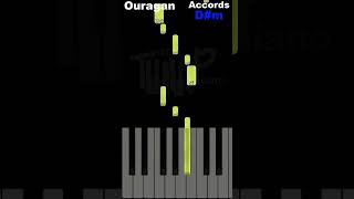Comment jouer au piano facilement "Ouragan" de Sta©phanie de Monaco #pianotutorial