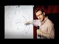 Documentary Talks and Lectures - Simon Sinek: How Great Leaders Inspire Action