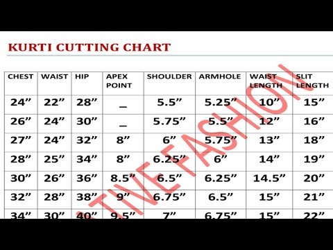 KURTI CUTTING (DRAFTING) NORMAL SIZE TO HEAVY SIZE IN PERFECT WAY in hindi. Video