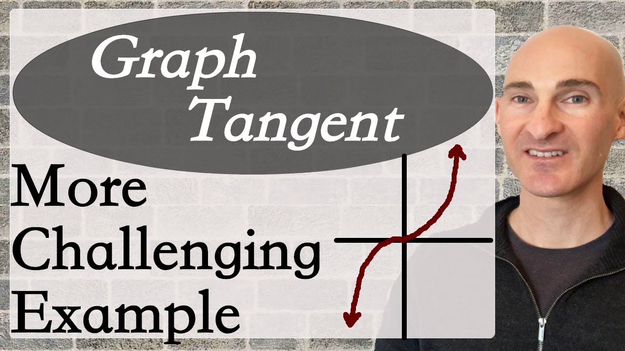 How to Graph Tan (Tangent) - More Challenging