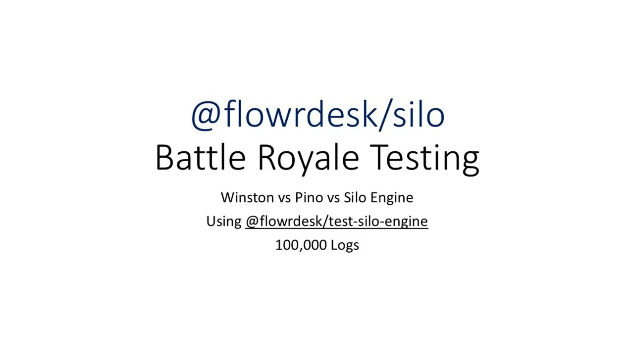 Silo vs. Pino vs. Winston: 100,000 Log Battle Royale | Node.js Benchmarknew 100 000 battle