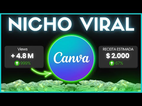 ???? Crie vídeos Longos de Documentário no Canva e Viralize Rápido com IA!