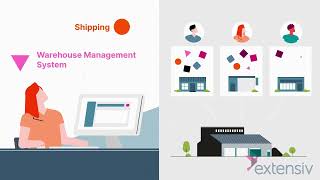 Extensiv Integration Manager YouTube Video