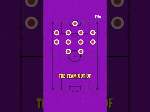 What is a mid-block?